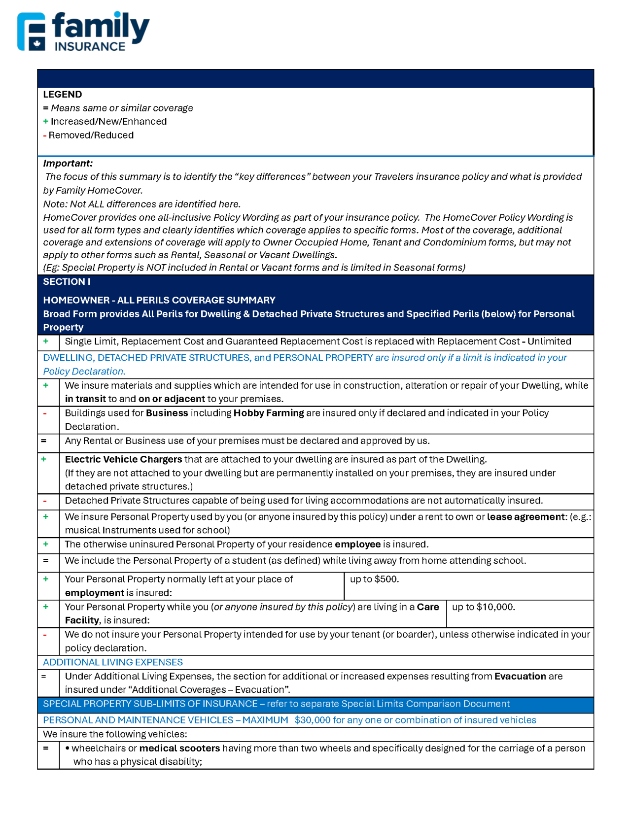 Fact Sheet