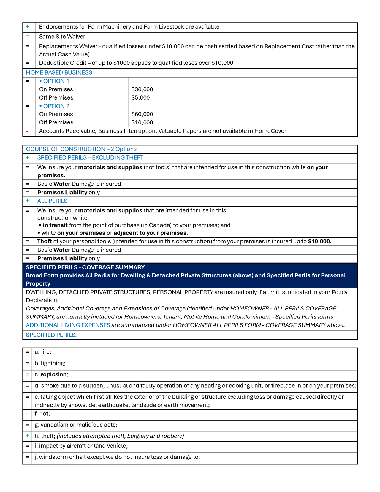 Fact Sheet