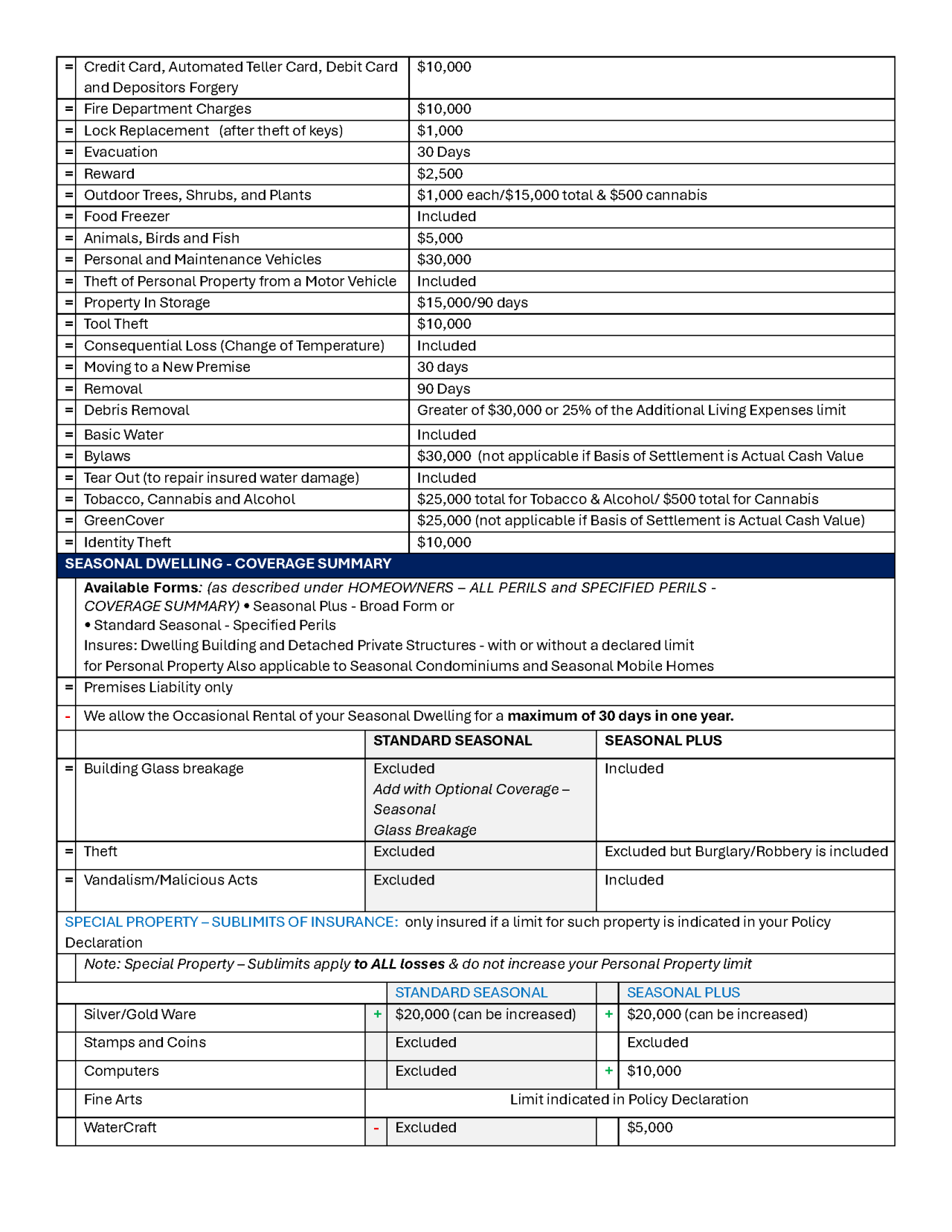Fact Sheet