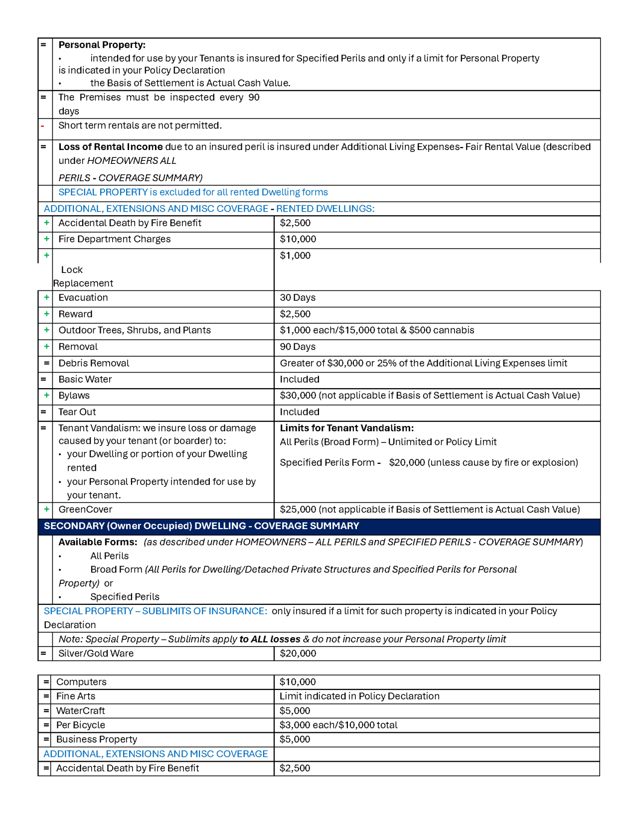 Fact Sheet